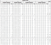 Tabulate.PNG