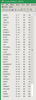 Add a table to a journal without the column headers.