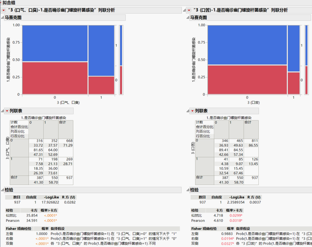 Michelle_Wu_6-1682319127956.png