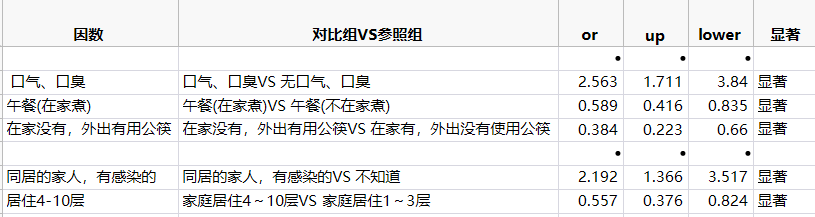 Michelle_Wu_13-1682319127978.png