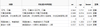 Michelle_Wu_13-1682319127978.png