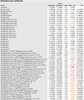 estimations des coefficients.PNG