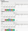 nao_masukawa_1-1682563699227.png