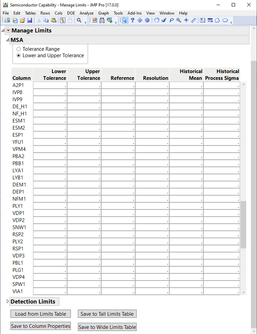 Conducting A Gauge Randr Analysis Jmp User Community 6872