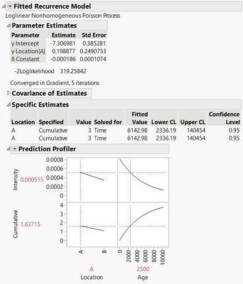 Recurrence Analysis.jpg