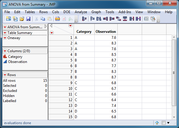 Anova From Data Summary Jmp User Community