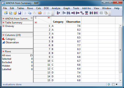 6719_ANOVA from Summary Raw Data.PNG