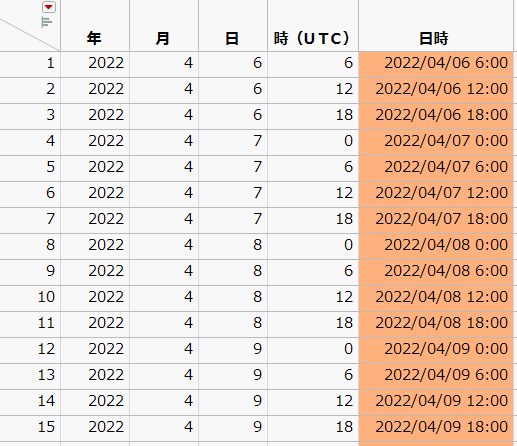 nao_masukawa_1-1683793591706.png