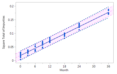 Figure_3_Vb