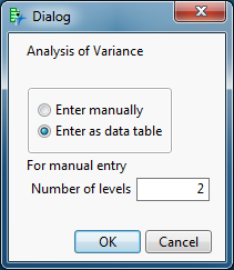 6721_ANOVA from Summary Dialog.PNG