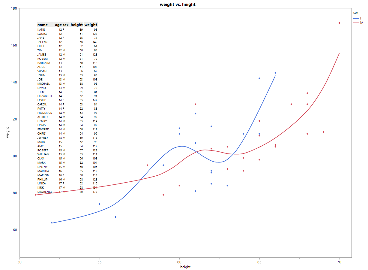 r-how-can-i-improve-the-format-of-regression-tables-stack-overflow