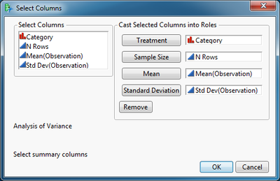 6722_ANOVA from Summary Dialog.PNG