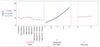 Screenshot 2023-05-22 at 2.45.53 PM.png