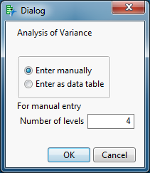 6723_ANOVA from Summary Dialog.PNG