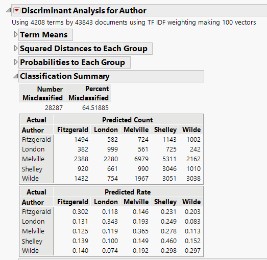 classification summary.png