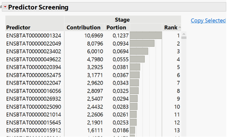 genomics-data-analysis-post-4-VN-image1.png