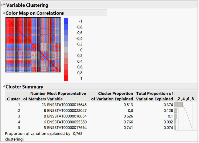 genomics-data-analysis-post-4-VN-image2.png