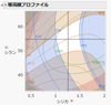 nao_masukawa_0-1685406975970.png
