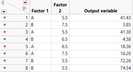 Solved: Difference between 