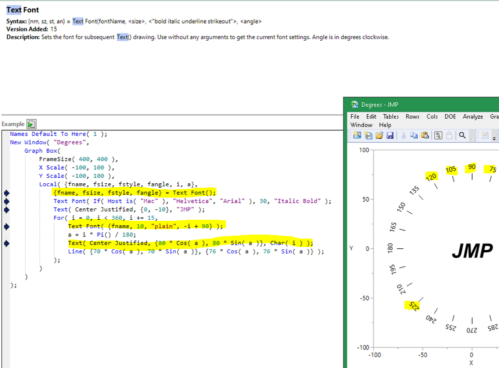 Text Font rotates to any angle, not just 0 or 90.