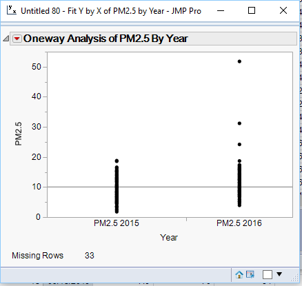 ttest graph.PNG