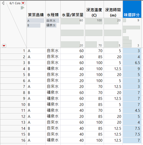 Michelle_Wu_10-1686549281867.png Michelle_Wu_10-1686549281867.png