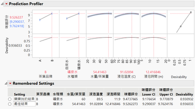 Michelle_Wu_22-1686549468115.png Michelle_Wu_22-1686549468115.png