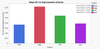 Peter_Hersh_1-1686595719560.png