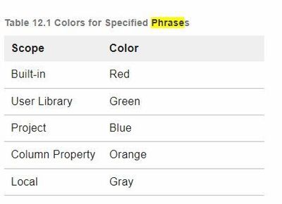 Phrase Colors.JPG