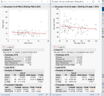 er and pm correlations.PNG