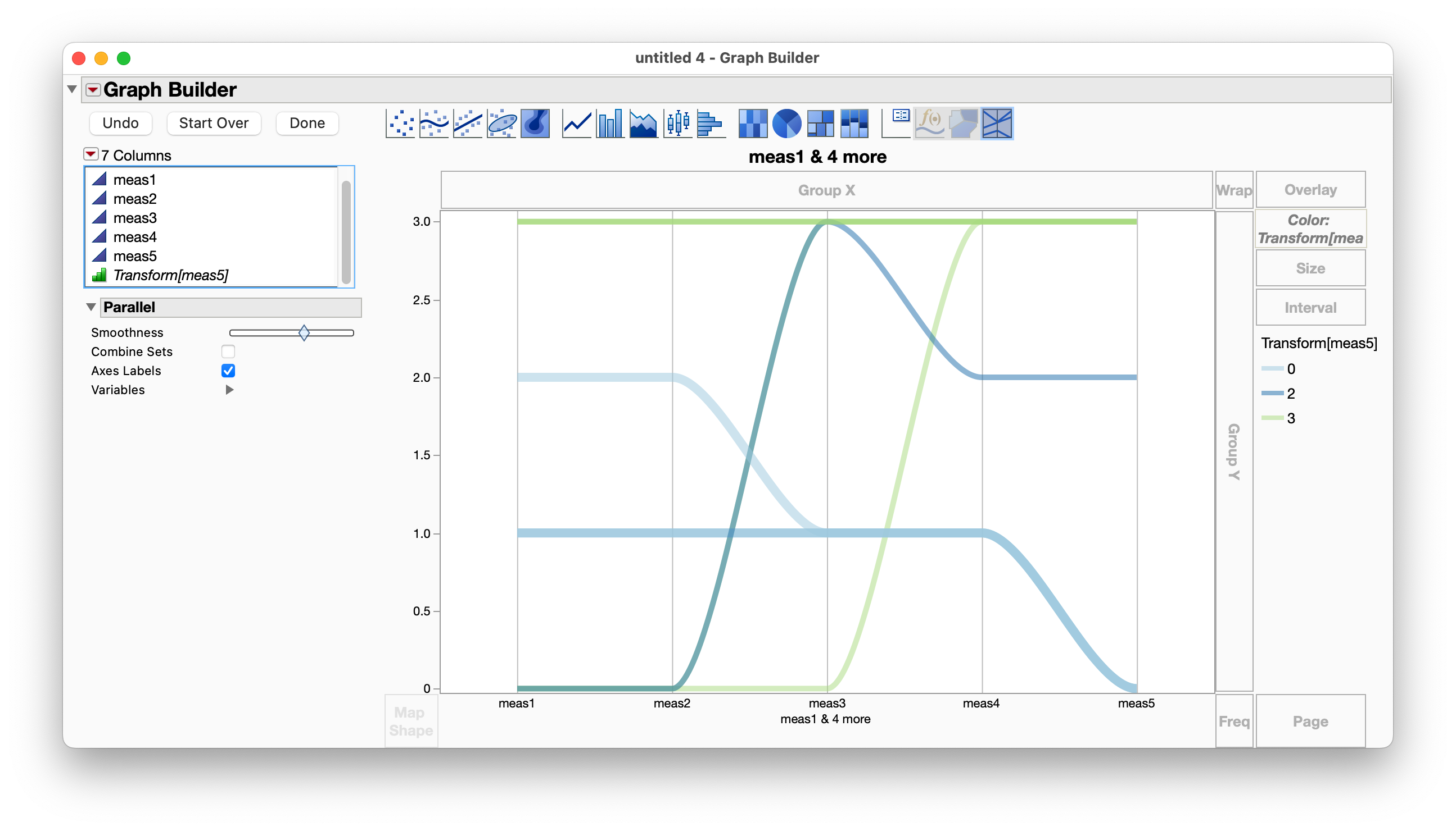 parallel-plot-in-graph-builder-how-to-get-the-same-scale-for-all