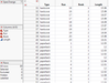 Line Length Data Table