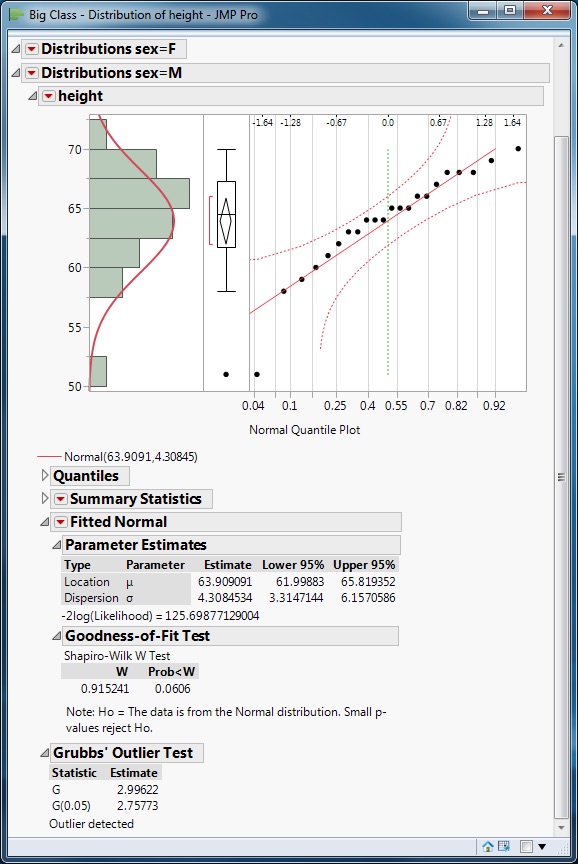 Grubbs' Outlier Test (Version 2) JMP User Community