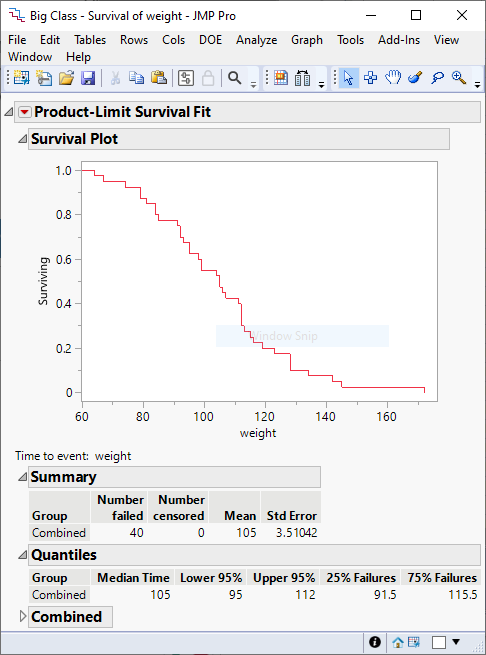 Calculated Survival