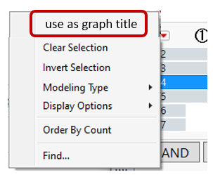 Local Data Filter: option use the selection as graph title - JMP User ...