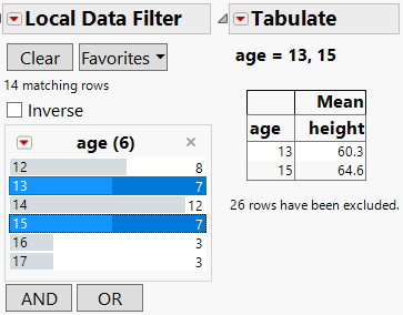 Local Data Filter: option use the selection as graph title - JMP User ...