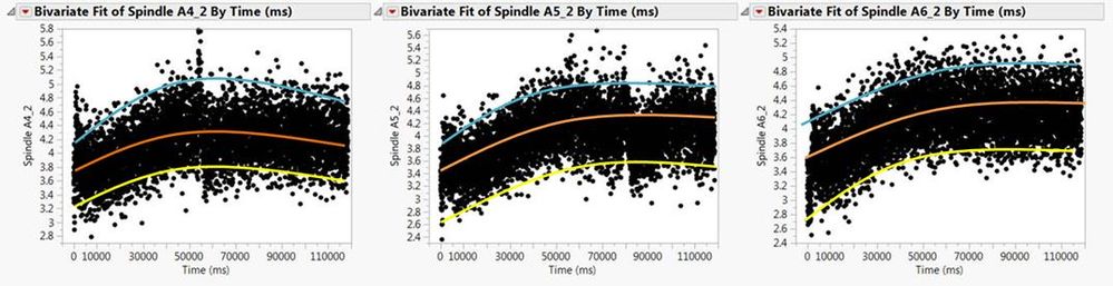 JMP Curves.jpg