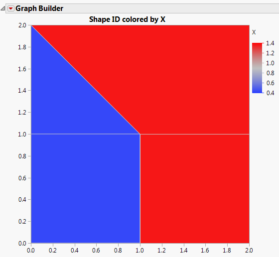 solved-how-to-remove-white-space-from-graph-after-using-map-jmp