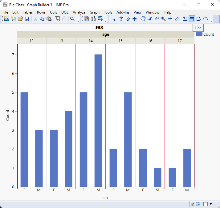 Is there a way to automatically draw ref lines at the peak of curve in a  plot? - JMP User Community