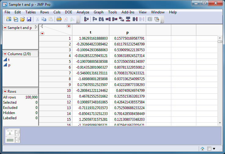 6740_p-val data table.png