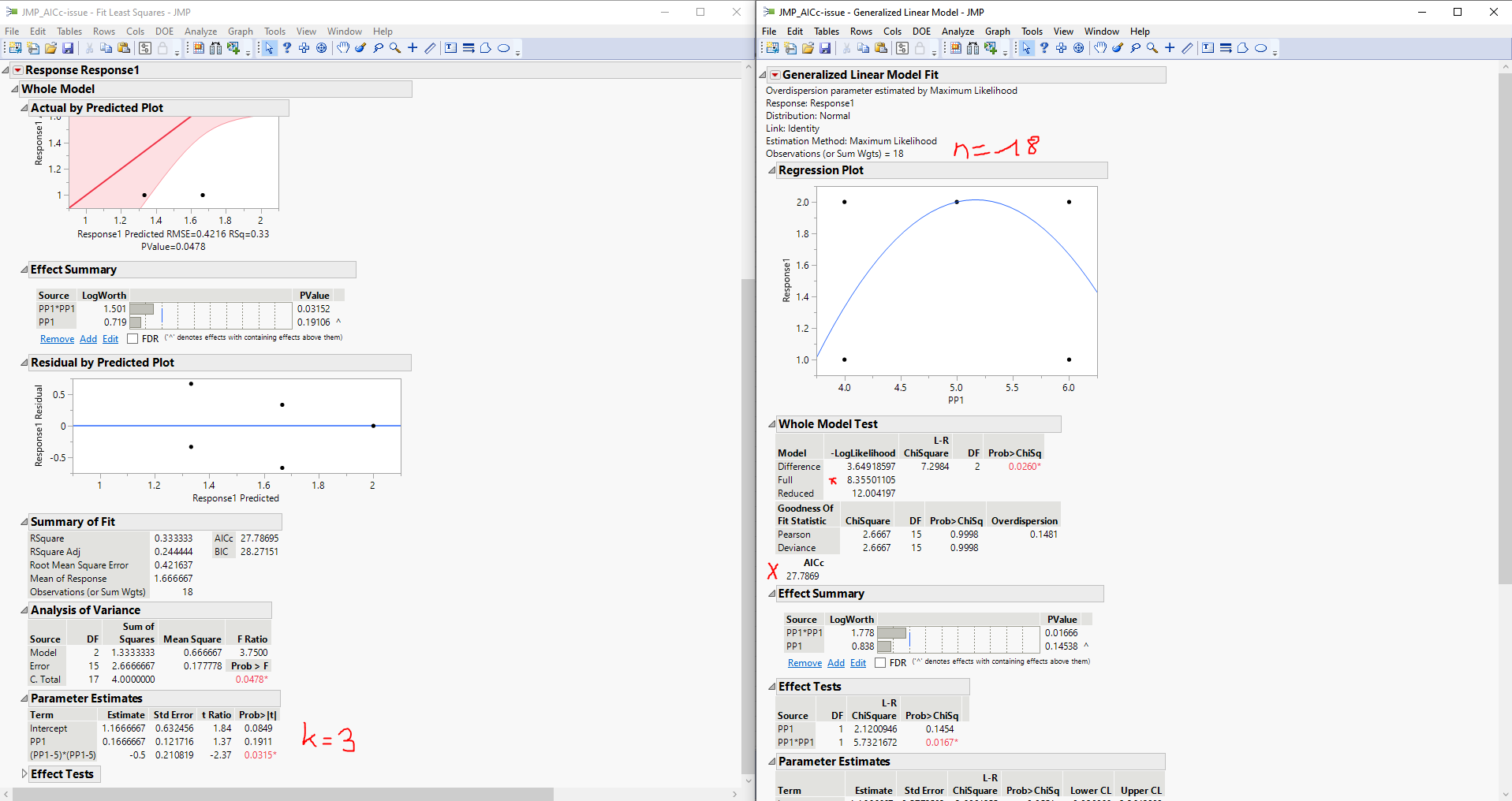 Solved: Loglikelihood for normal OLS - JMP User Community