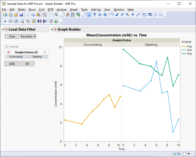 formula-to-filter-data-by-final-vs-initial-concentration-jmp-user