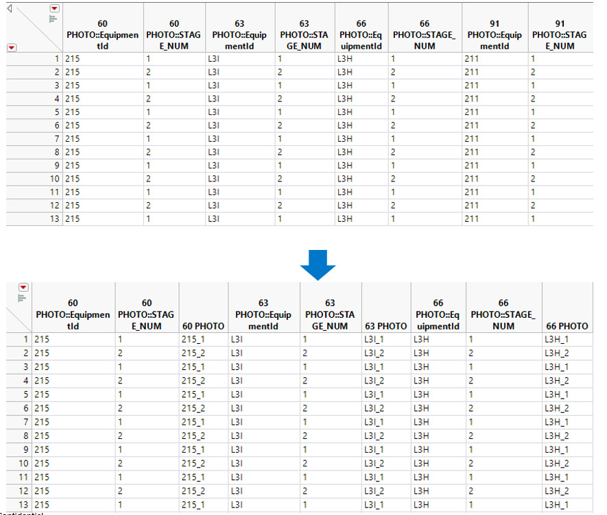 concat-columns-and-adding-to-each-loop-jmp-user-community