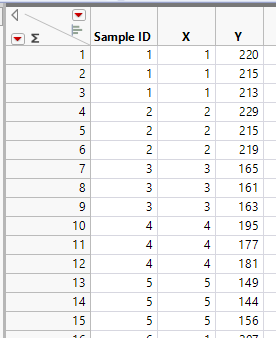 Solved: Inverse prediction of sample with error in y - JMP User Community