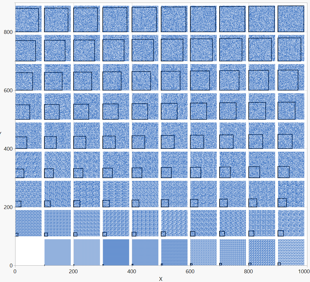 Integrate(), Interpolate(), and SplineEval() - JMP User Community