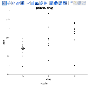 Solved: Pixellation in GraphBuilder titles - JMP User Community