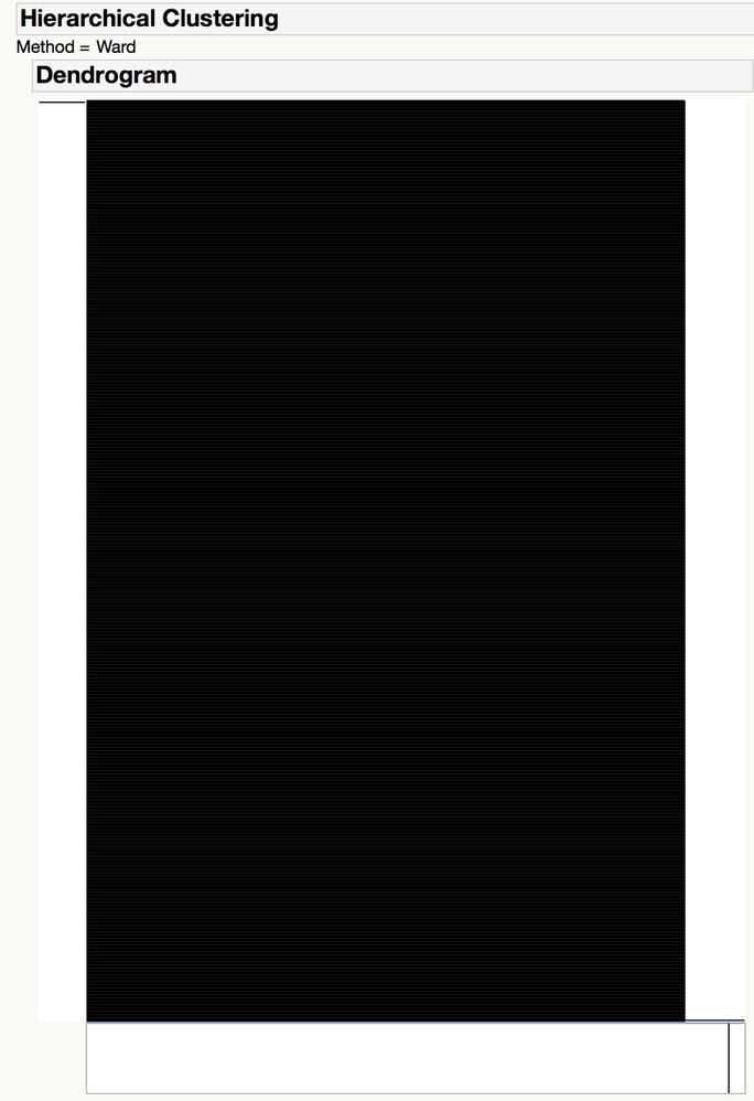 Hierarchical Cluster_Not Transposed.png