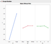 Di_Michelson_52-1689714833726.png
