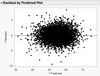 Di_Michelson_15-1689943100126.png