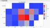 Di_Michelson_37-1689943100161.png